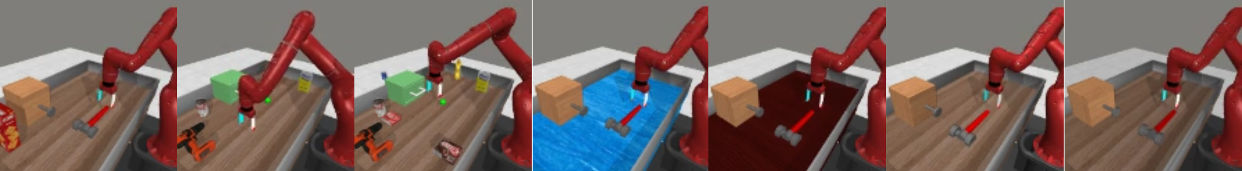 Diversity of generalization scenes in simulation